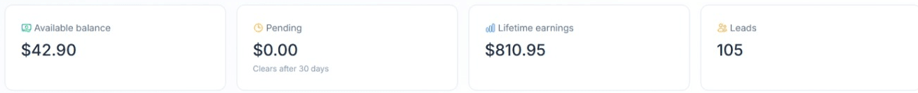 Dwayne's OLSP affiliate dashboard on October 19, 2026, showing $810.95 lifetime earnings and $42.90 available balance