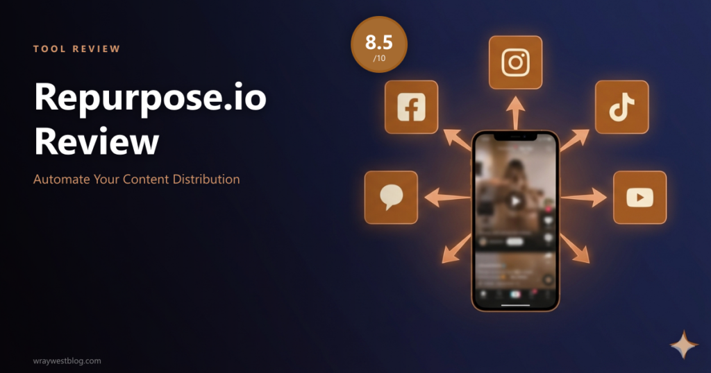 Repurpose.io Review: The Ultimate Content Multiplication Engine? featured image