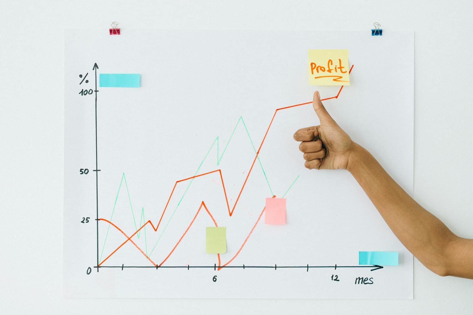 Hand giving thumbs up next to profit chart on whiteboard, illustrating success