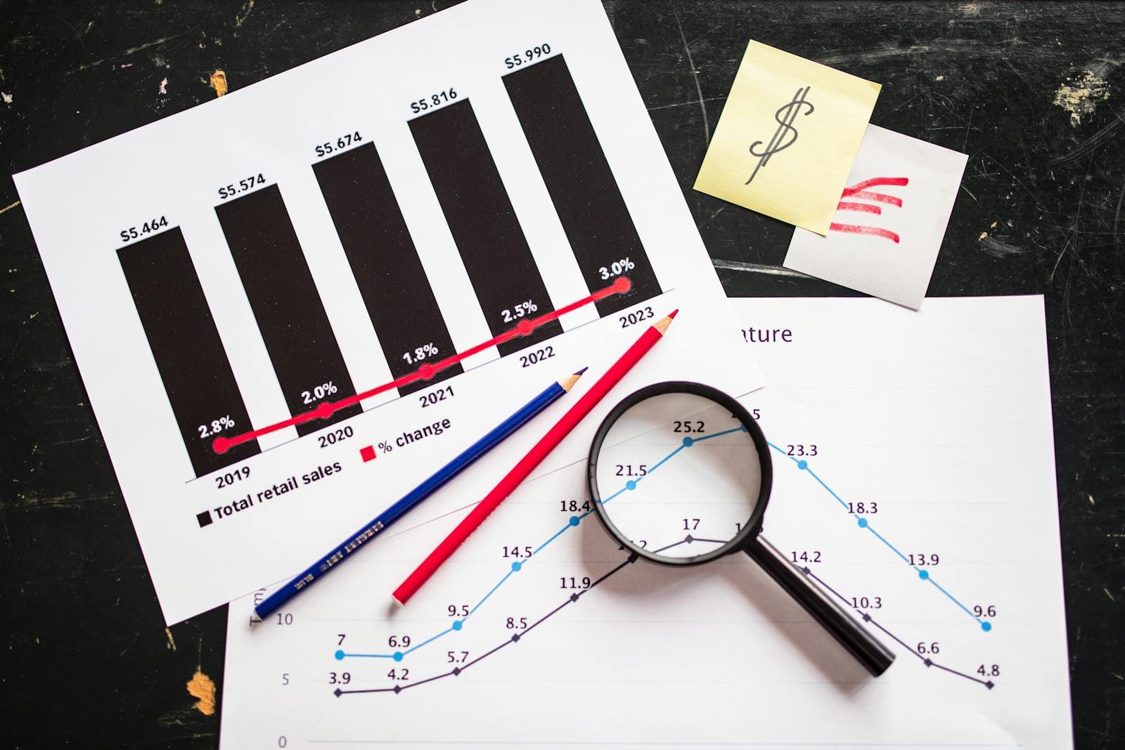 Charts and graphs with magnifying glass, illustrating analytics detail
