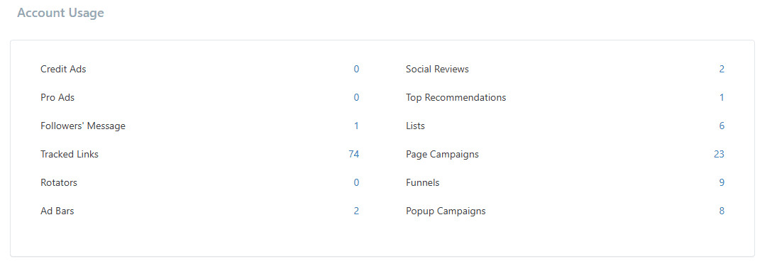LeadsLeap Account Usage - 74 tracked links, 23 page campaigns, 9 funnels, 8 popups built on the free tier