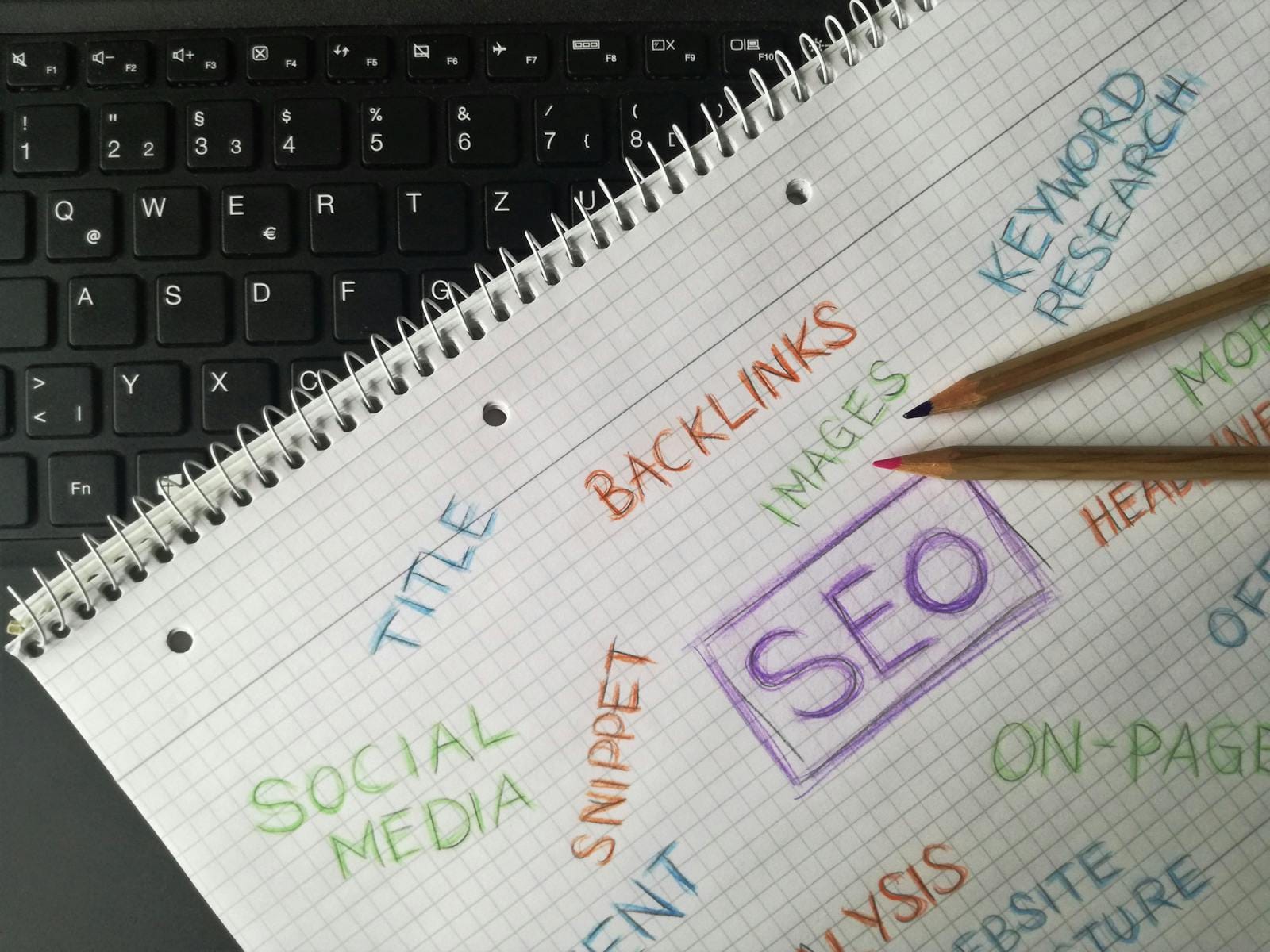 Notebook with SEO terms and keywords highlighted, illustrating SEO keyword research