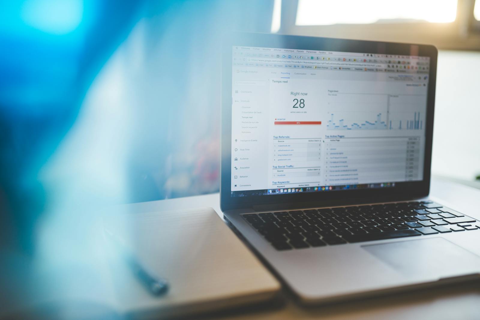 Laptop displaying Google Analytics in modern workspace, digital analytics